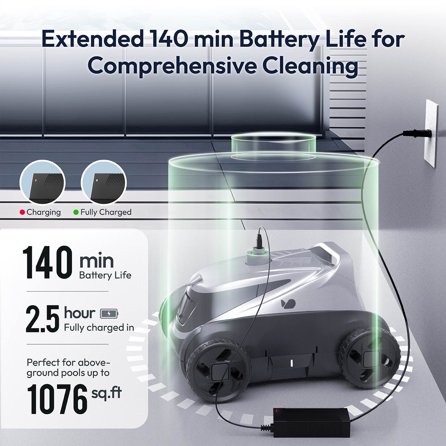 Bublue Bubot 500P