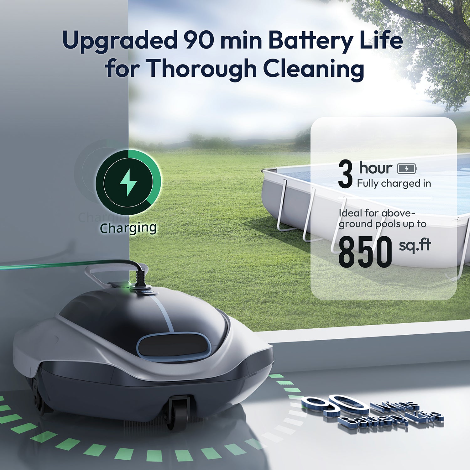 Bublue Bubot 300P
