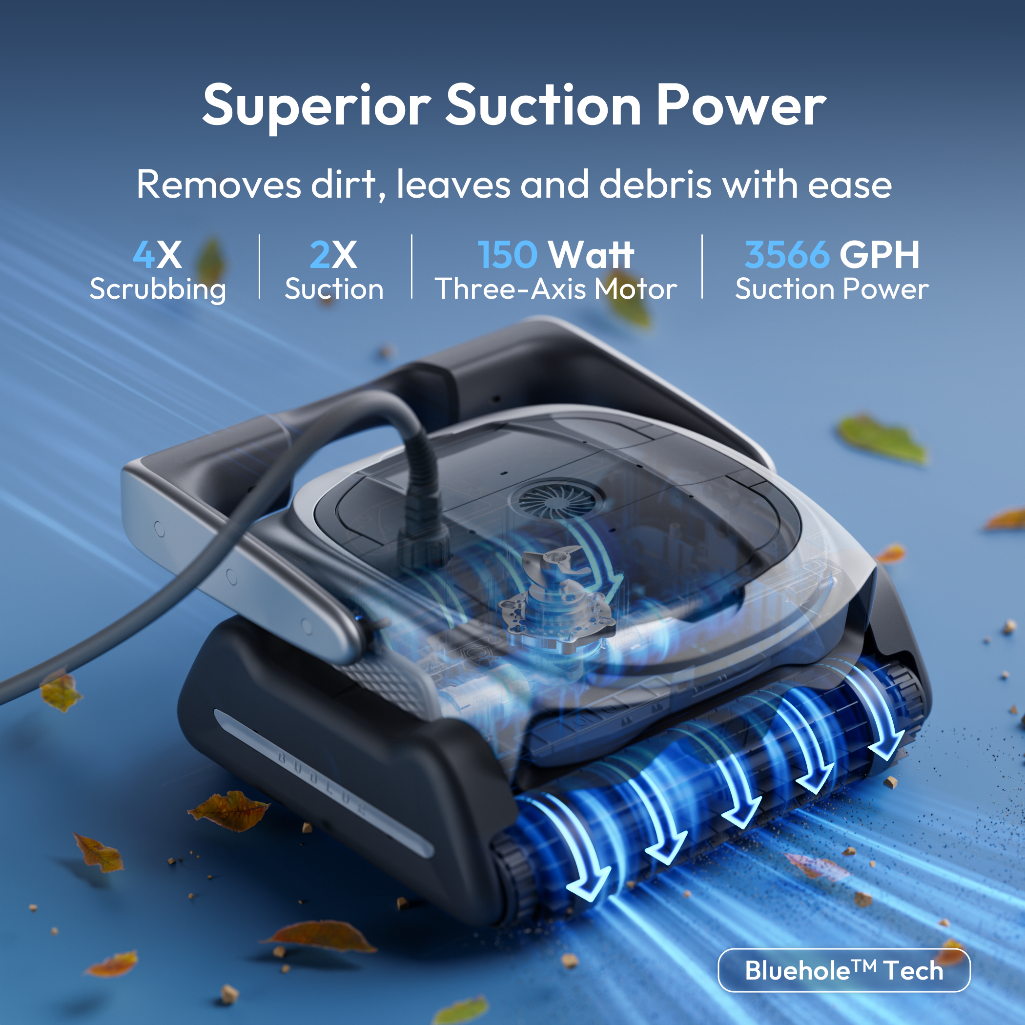 (2026 Upgrade) Bublue Bubot 800P Gen2